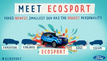 Ford EcoSport Infographic